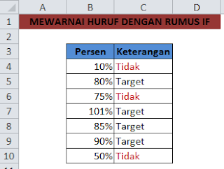 Mewarnai huruf dengan rumus IF Excel